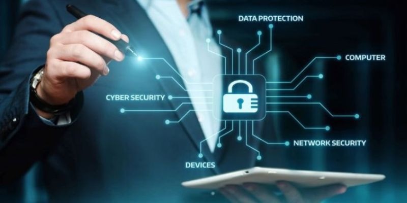 Quyền kiểm soát thông tin theo chính sách bảo mật NOHU